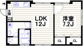 東京都世田谷区等々力５丁目（賃貸マンション1LDK・3階・40.00㎡） その9