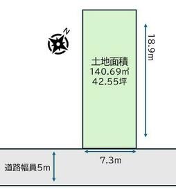静岡県静岡市駿河区中田本町