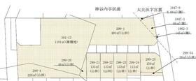 新潟県新潟市北区神谷内