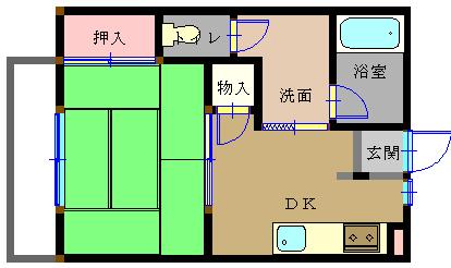 物件画像