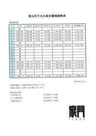 富山県富山市下大久保
