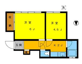 東京都杉並区高円寺北３丁目（賃貸アパート2K・1階・27.00㎡） その2