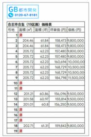 熊本県合志市合生