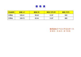 熊本県熊本市南区城南町舞原