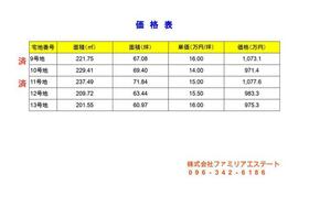 熊本県熊本市南区城南町舞原