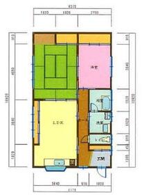 栃木県下野市烏ケ森２丁目