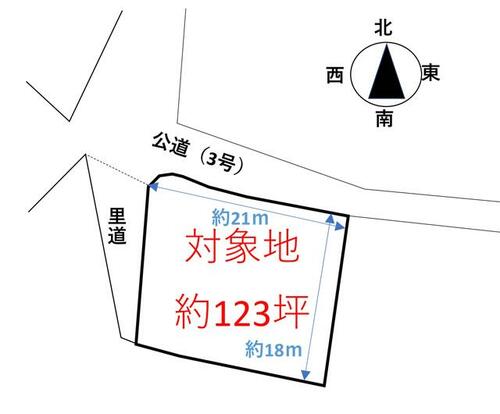 物件サムネイル