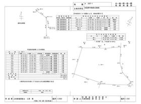 長野県安曇野市穂高北穂高