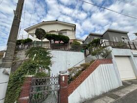 鹿児島県鹿児島市吉野町