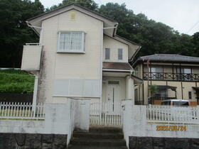 茨城県那珂市平野