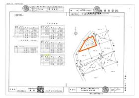 群馬県前橋市粕川町新屋