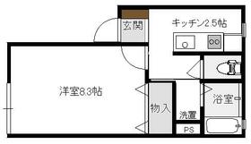 サンヴォレつくし  ｜ 新潟県新潟市東区海老ケ瀬（賃貸アパート1K・1階・28.00㎡） その2