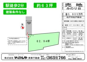 千葉県松戸市松戸新田