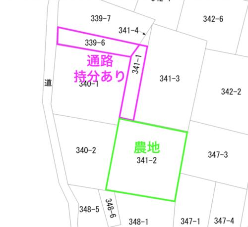 Land, 栃木県 栃木市