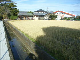 静岡県榛原郡吉田町神戸