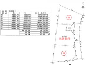 鹿児島県鹿児島市坂之上２丁目