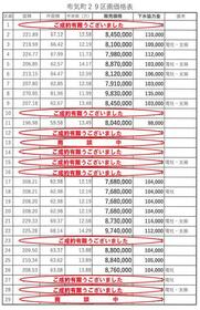 三重県亀山市布気町