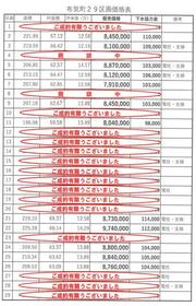 三重県亀山市布気町