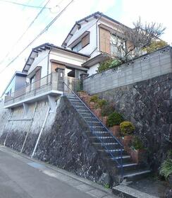 長崎県長崎市横尾１丁目