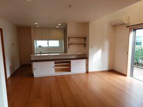 鹿児島県鹿児島市吉野町