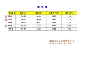 熊本県合志市御代志
