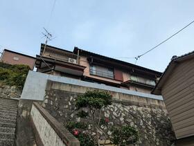 福岡県北九州市八幡東区大蔵１丁目