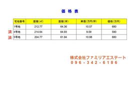 熊本県熊本市南区城南町下宮地