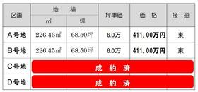 静岡県浜松市天竜区船明