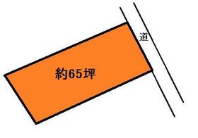 和歌山県和歌山市弘西