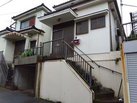 鹿児島県鹿児島市田上７丁目