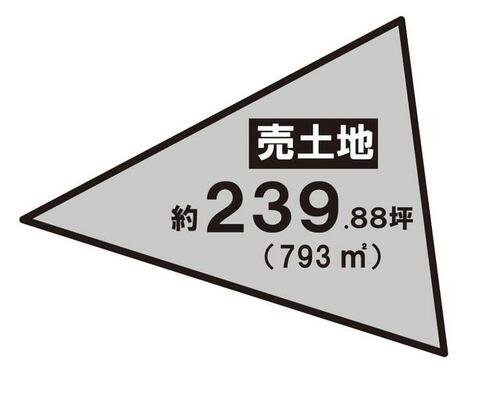 Land, 京都府 京都市