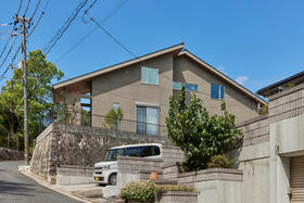 広島県広島市西区田方１丁目