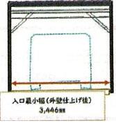 detached 岩手県花巻市石鳥谷町南寺林第５地割

地図を見る