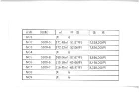 長野県岡谷市長地出早２丁目