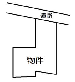 栃木県佐野市富岡町