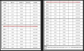 佐賀県三養基郡上峰町大字江迎字江迎