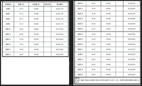 佐賀県三養基郡上峰町大字江迎字江迎