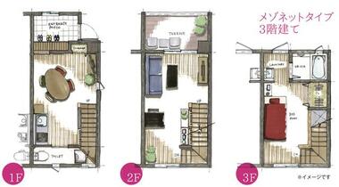 間取り：243008788799