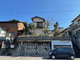 鹿児島県鹿児島市吉野町