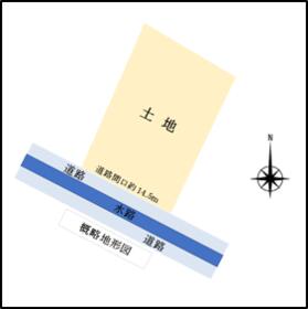 宮崎県都城市高城町高城