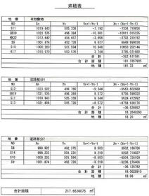 千葉県船橋市松が丘３丁目
