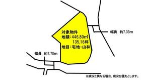 福岡県北九州市門司区大字畑