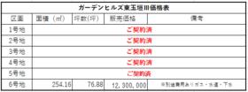 三重県鈴鹿市東玉垣町