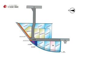 熊本県熊本市南区元三町１丁目