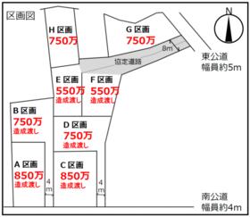 群馬県太田市上小林町