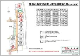 熊本県熊本市南区富合町大町