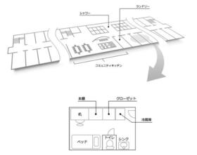 大分県別府市亀川四の湯町