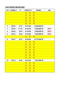佐賀県唐津市北波多徳須恵