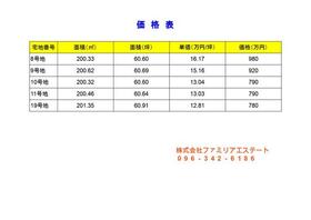 熊本県熊本市南区城南町下宮地
