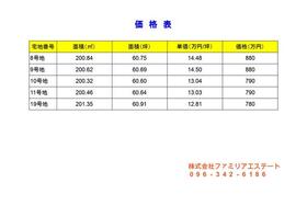 熊本県熊本市南区城南町下宮地